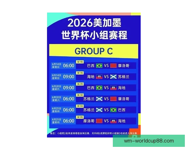 2026年世界杯举办时间确定全球球迷期待盛大赛事